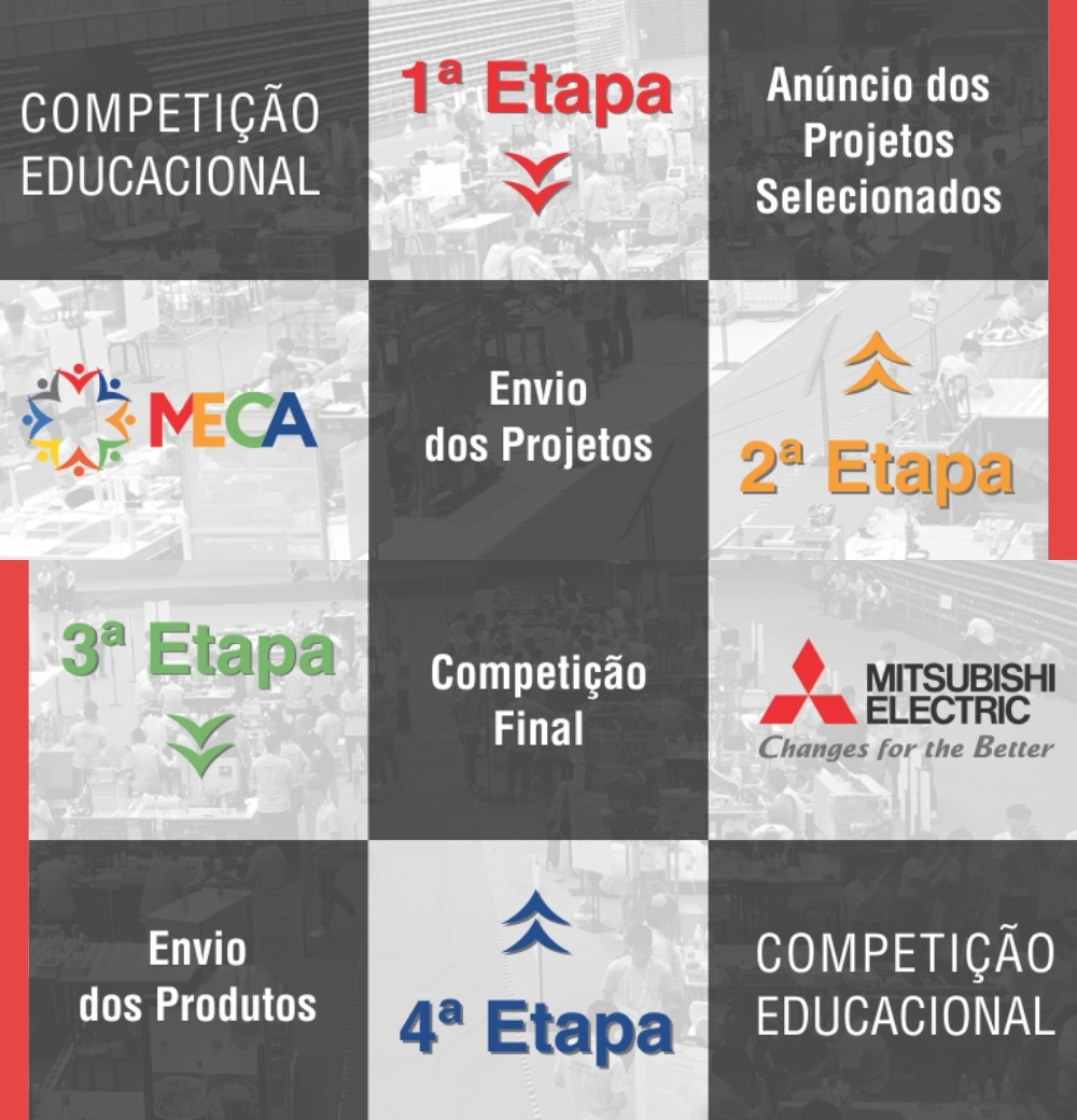 Início 3 banner meca m